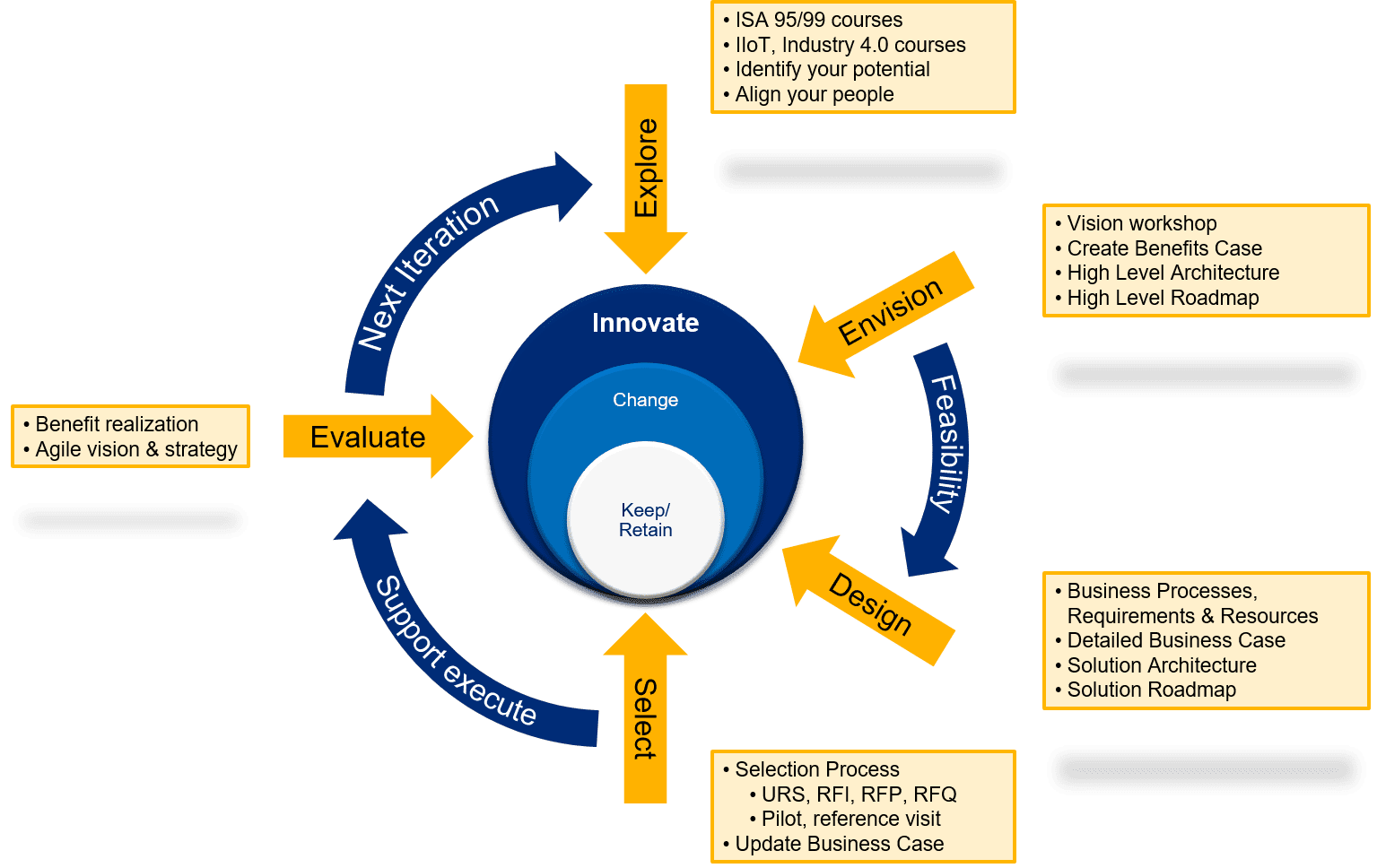 Consulting_graphics2