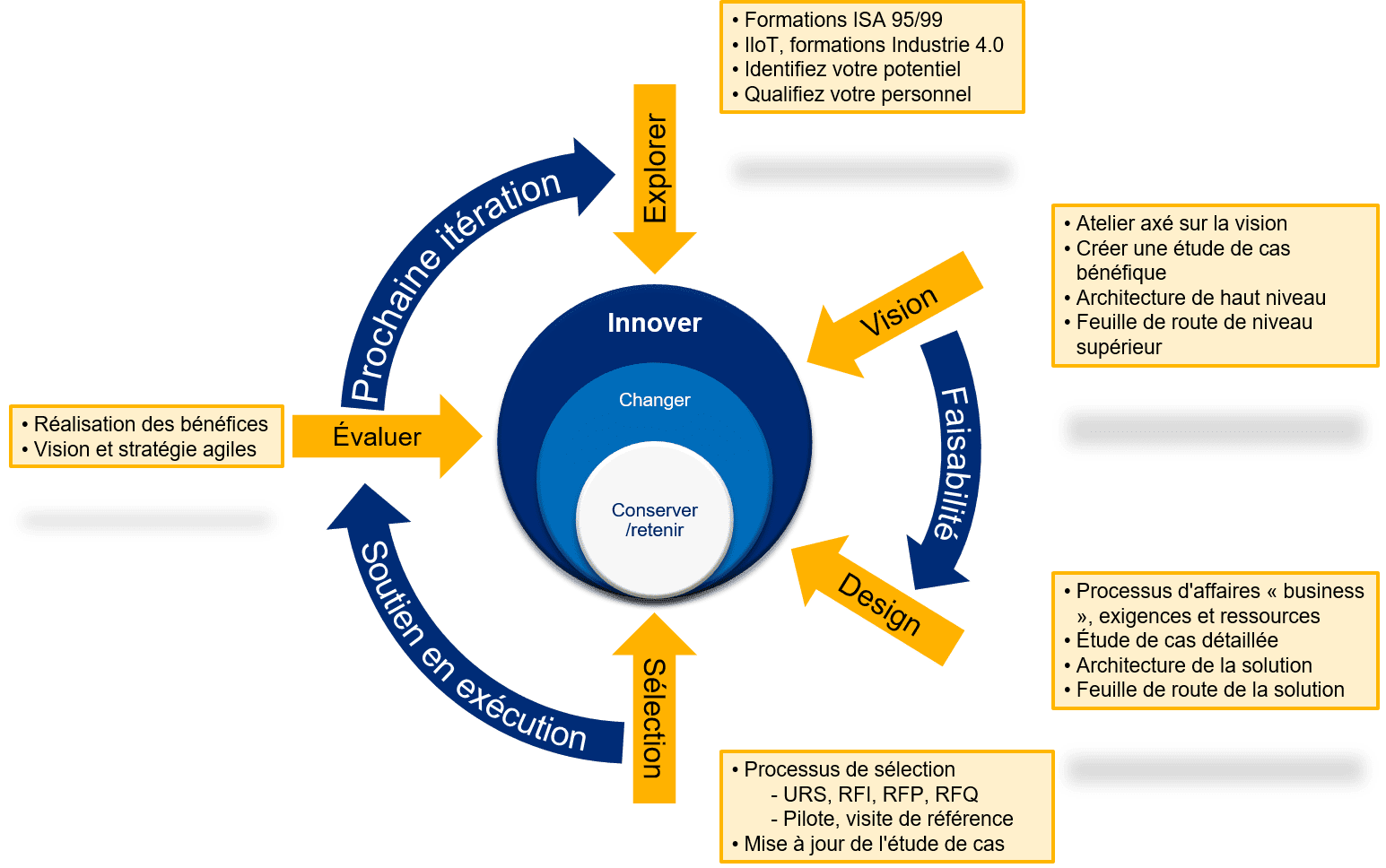 Consulting_graphics2_fr_1