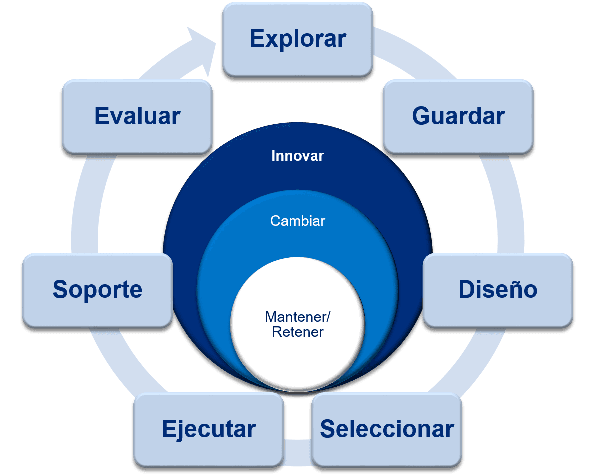 HowDoesItHelpYou_es_4