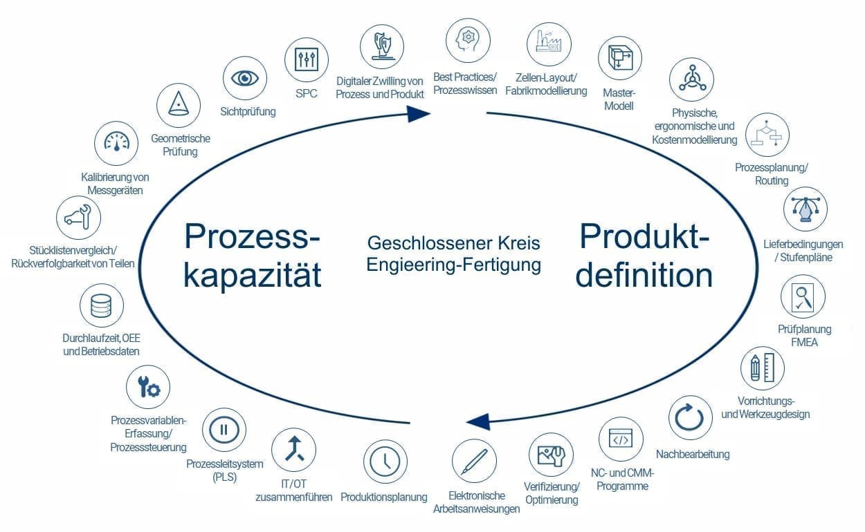 aerospace infographics2_DE_1