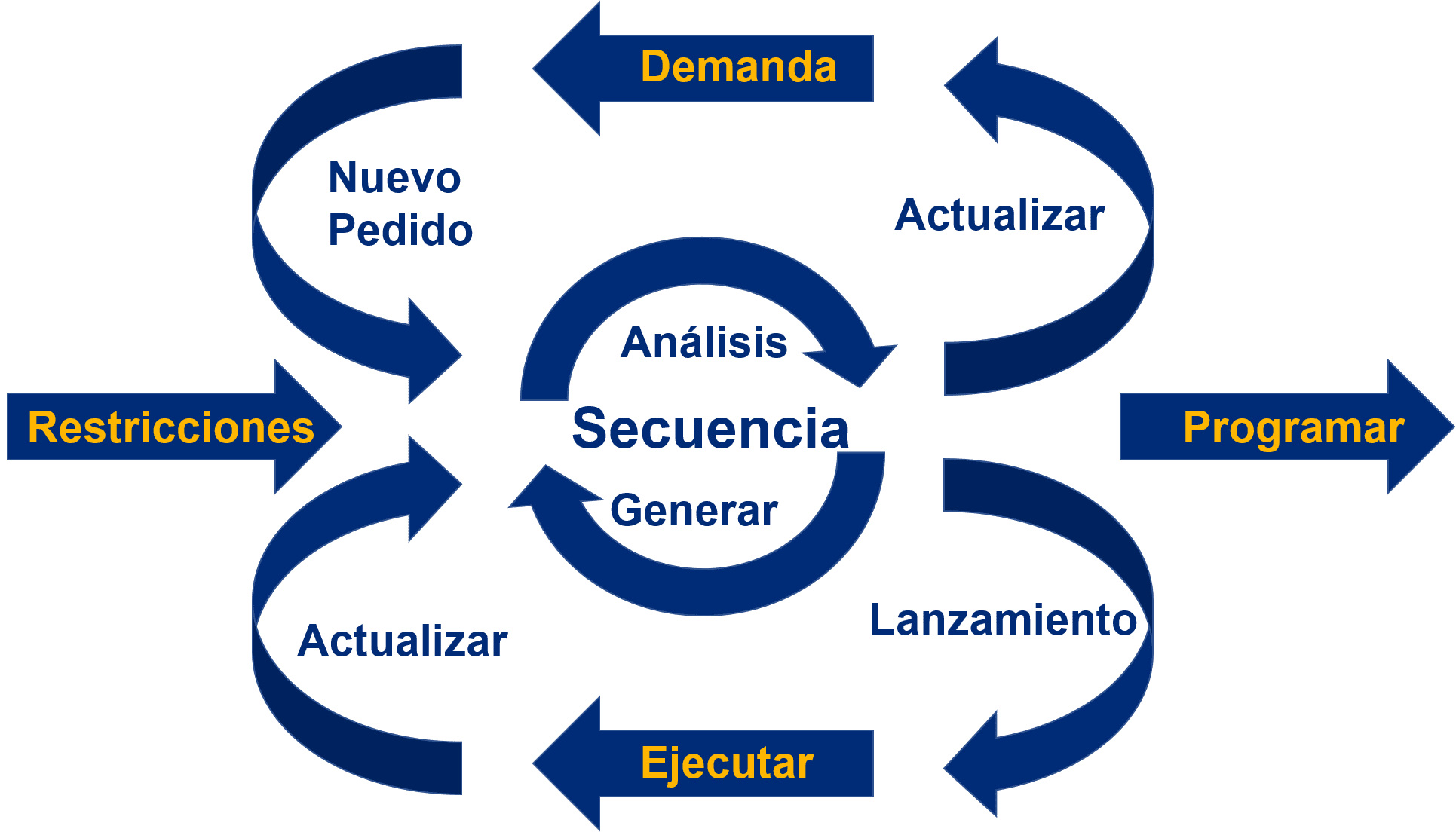 quick_response_ats_es_2