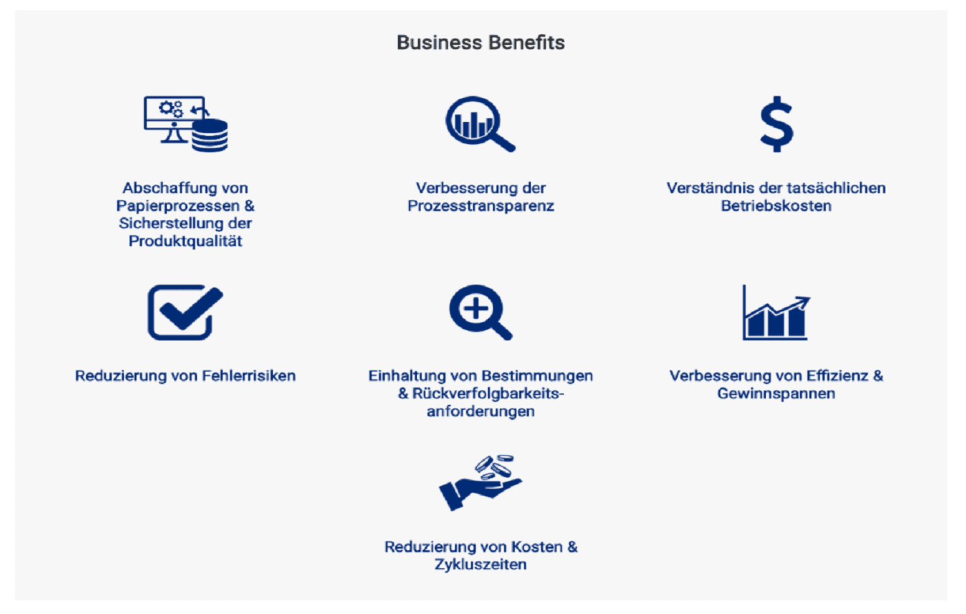Business Benefits -Deustsche