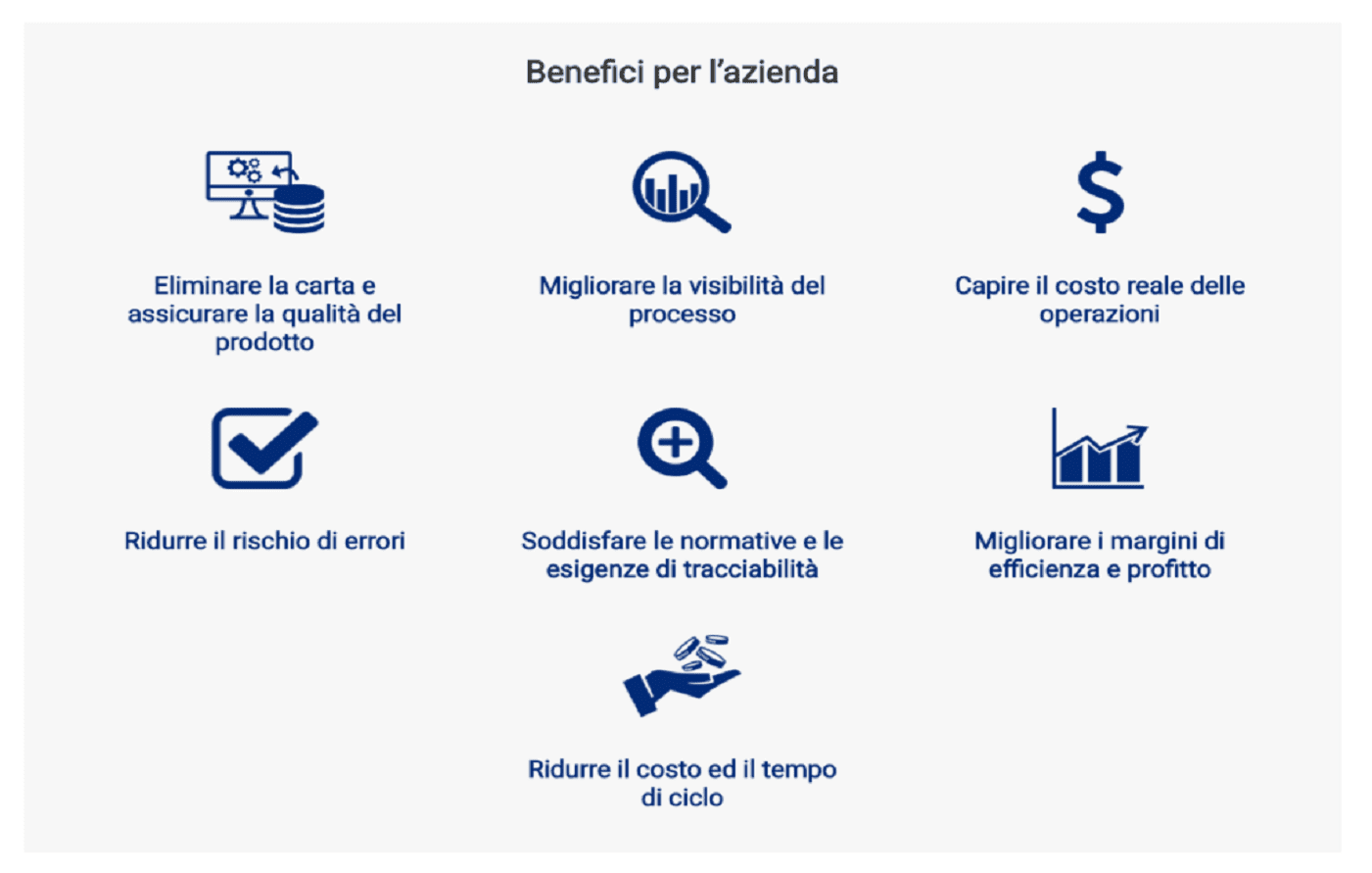Business Benefits- Italino