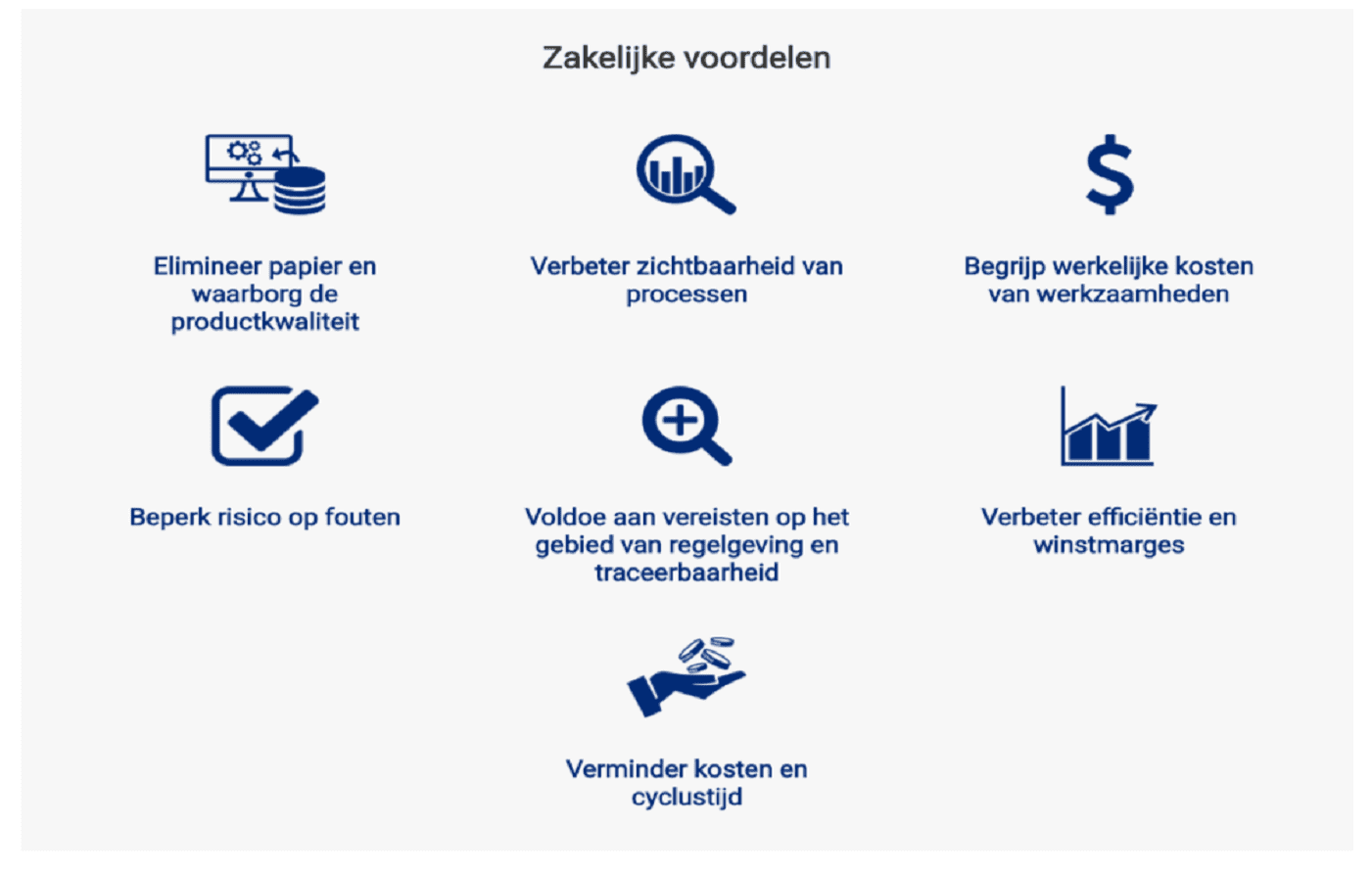 Business Benefits- Nederlands