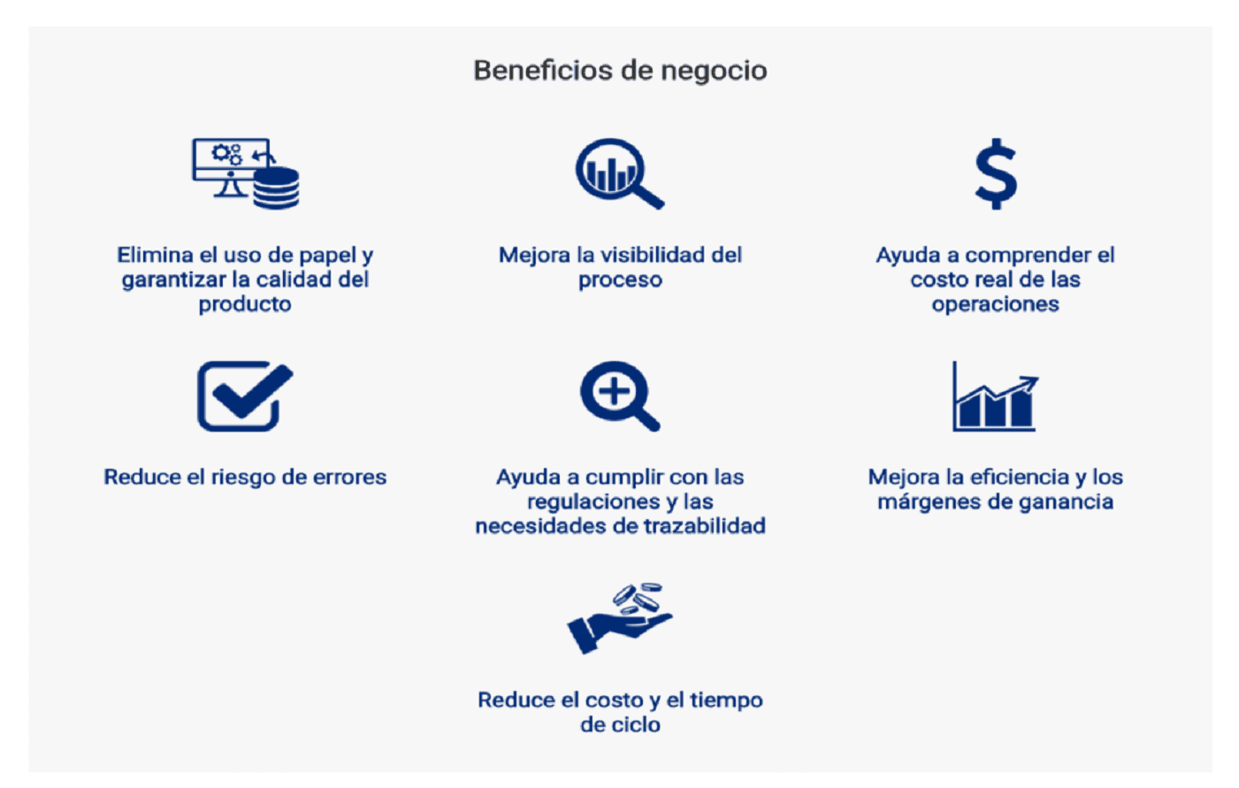 Business Benefits- Spanish