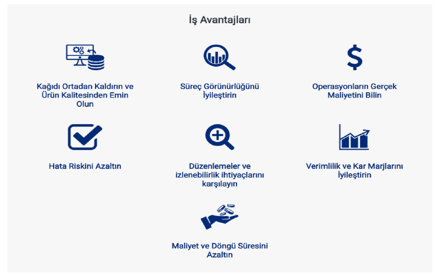 Business Benefits- Turkey