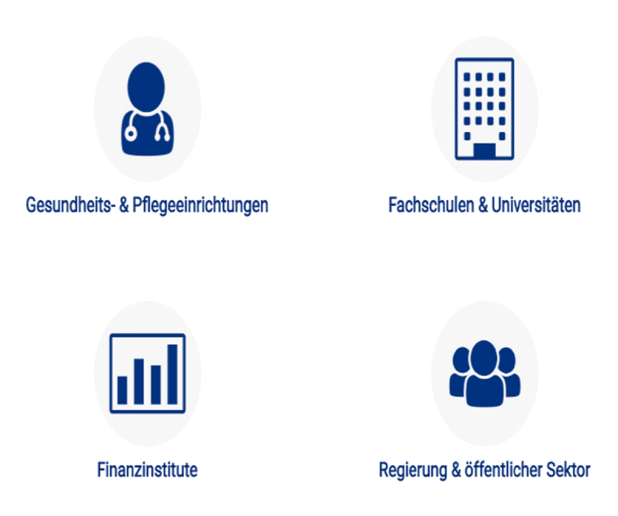 Financial government Deuteusche