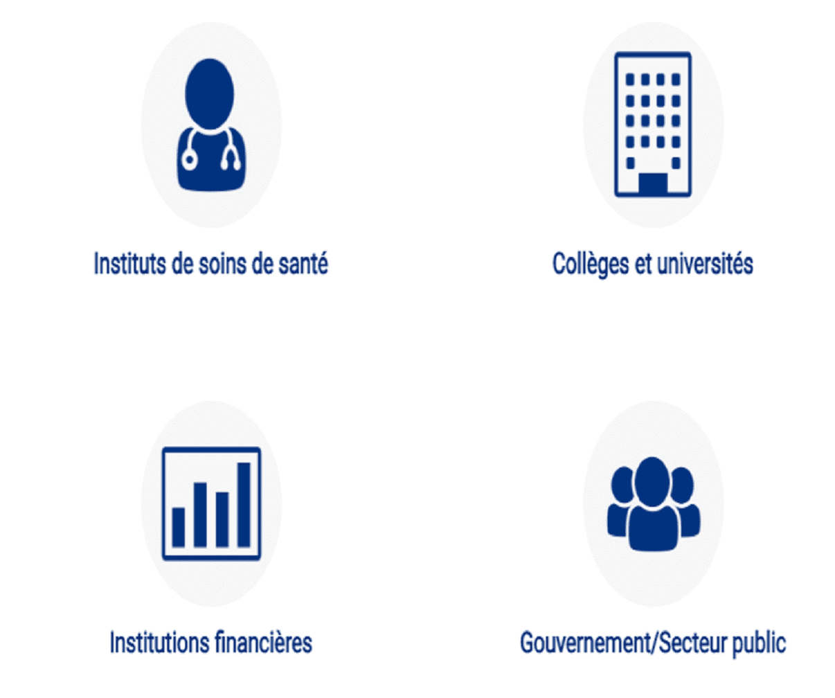 Financial government French