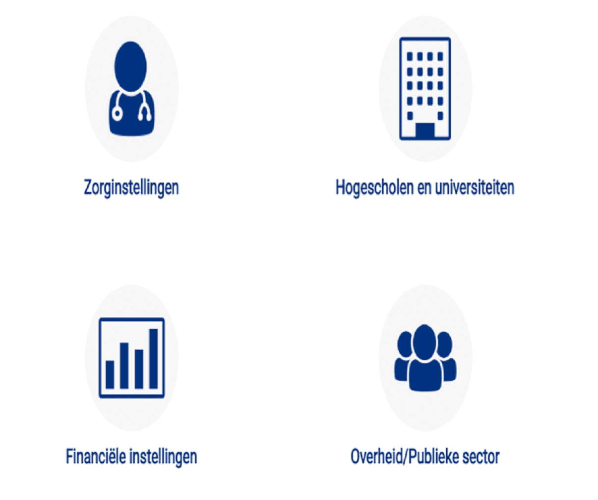 Financial government netherland