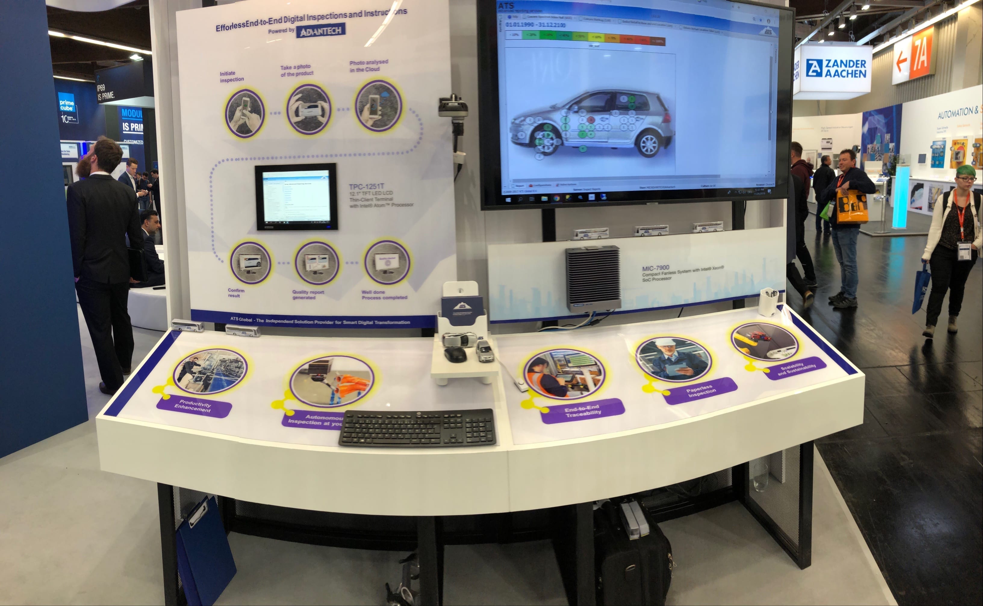 SPS 2019 Digital Quality