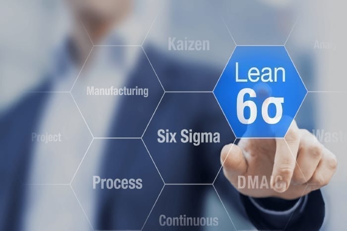 six sigma success story