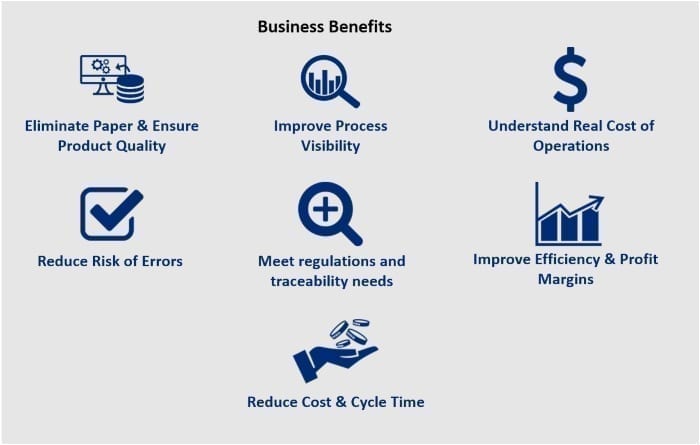 Business-Benefits