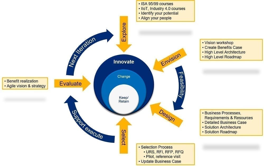 Consulting_graphics2